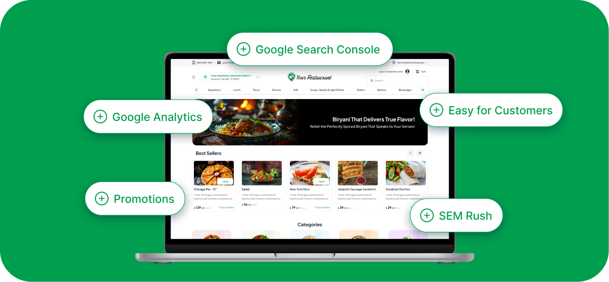 Grow Your Customer Base Online Food Ordering Site with Marketing Support Tools