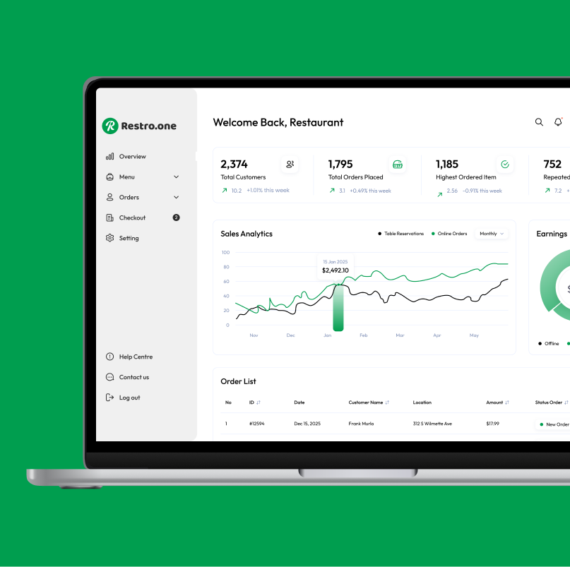Own Your Customer Data—Build Relationships That Last Online Ordering Tool to Manage and Own Customer Data