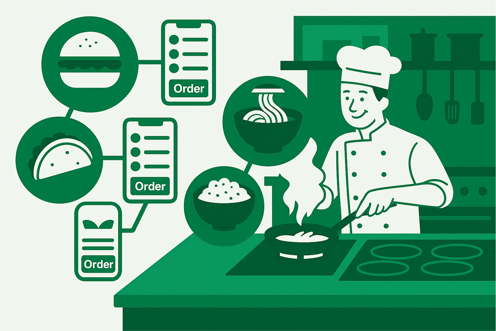 Virtual Brands & Food Hall Virtual Brands & Food Hall