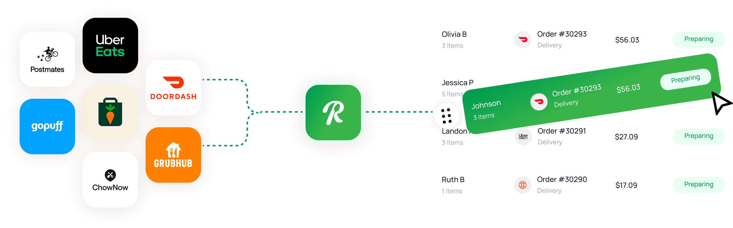 Marketplace One Marketplace One